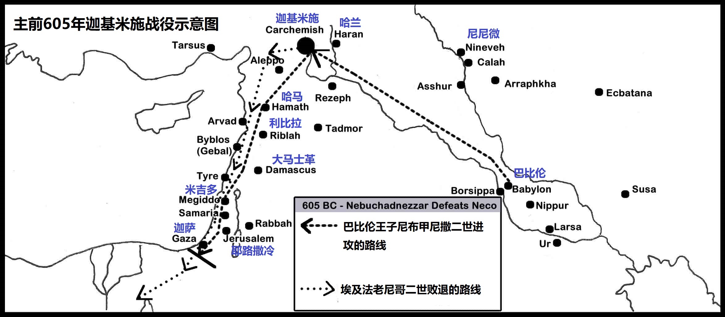 上图：迦基米施战役示意图。主前612年，巴比伦和玛代联军摧毁了亚述首都尼尼微，亚述迁都哈兰。主前610年，哈兰被攻陷，亚述残余力量逃到幼发拉底河上游埃及统治下的迦基米施。主前609年春天，埃及法老尼哥二世于率军北上援助末代亚述王。主前605年，尼布甲尼撒二世率领巴比伦和玛代联军，在迦基米施战役（Battle of Carchemish）中打败亚述和埃及联军，亚述帝国灭亡。